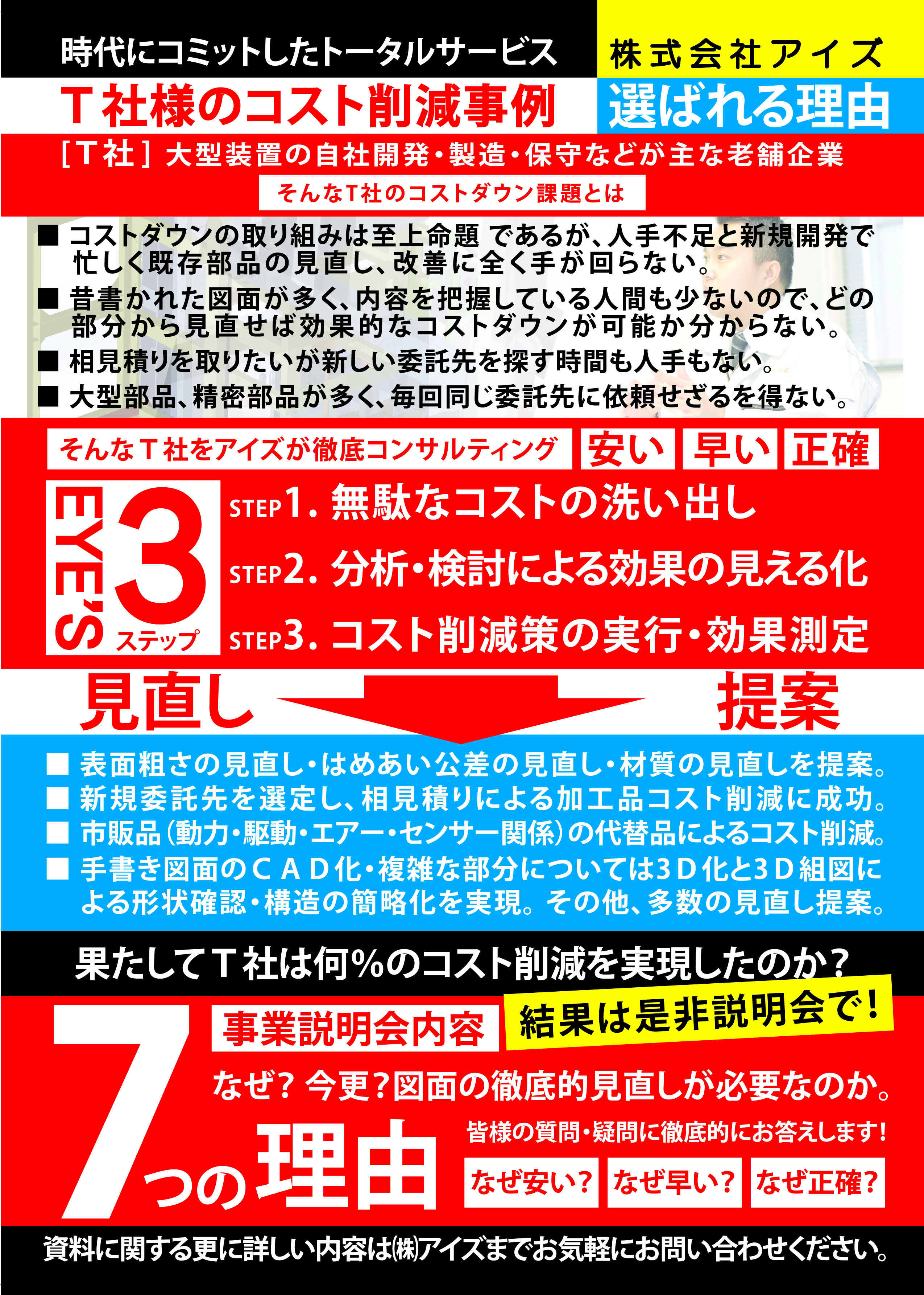 コストダウンビジネス始めました 製造業の請負化 Ict業界の改革を推進する 株式会社アイズ